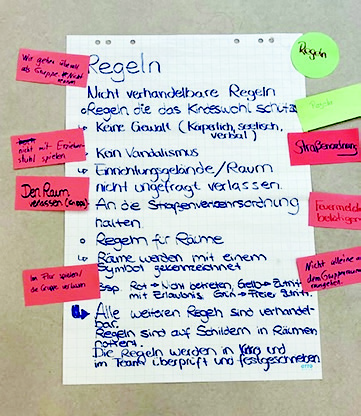 ein eng mit Regeln beschriebener großer Zettel