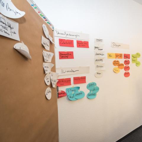 Bunte Zettel an einer Wand