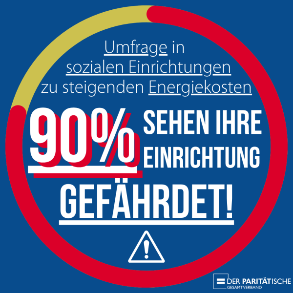 BlauesPlakat mit rot/gelbem Kreis und Text