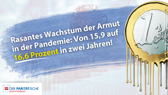 Ein zerlaufendes 1 Euro Stück