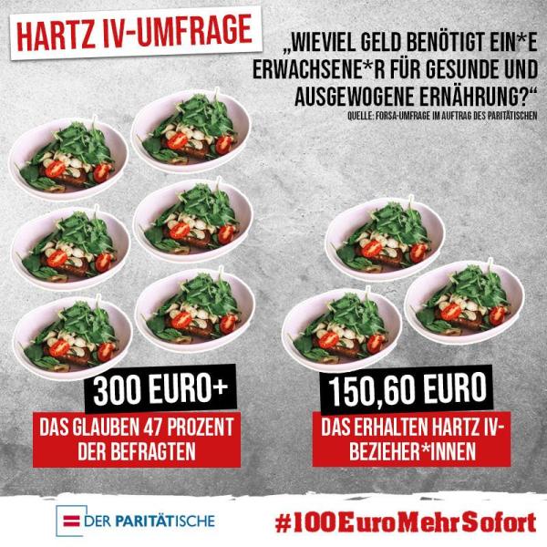 Plakat mit mehreren Salatschüsseln