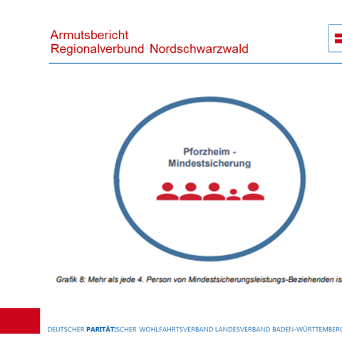 Regionale Unterschiede: Kinderarmut in Pforzheim